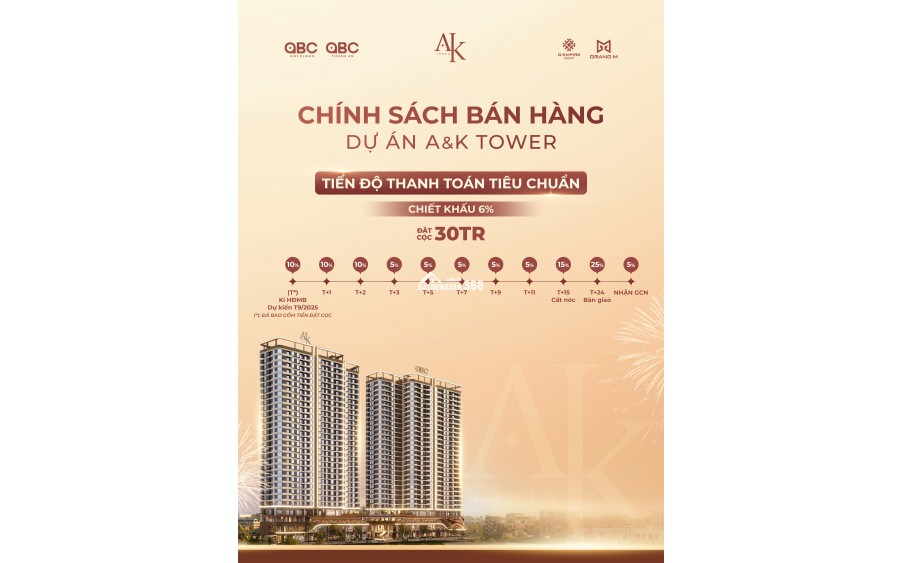 Căn hộ cao cấp An Phú chỉ từ 35 triệu/m² – A&K Tower mở bán đợt đầu, số lượng giới hạn!